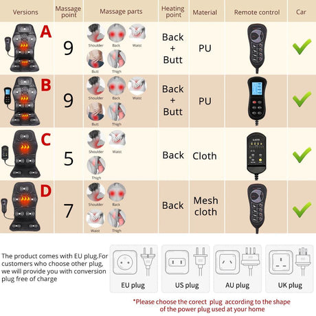 Electric Heated Vibrating PU Leather Back Massager Cushion - KLASVSA - Sleep Galleria
