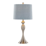 Set Of 2 Contemporary Brushed Nickel Table Lamps With Linen Shade - LumiSource - Sleep Galleria