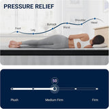 Medium Hybrid 12-Inch Smarts Coil Memory Foam Mattress - Sleep Galleria