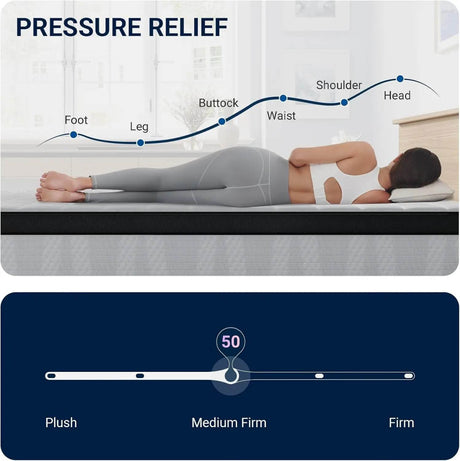 Medium Hybrid 12-Inch Smarts Coil Memory Foam Mattress - Sleep Galleria