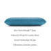Malouf Pillows Malouf Zoned ActiveDough™ + Cooling Gel Z Pillows