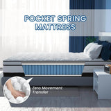 12-Inch Cooling Gel Hybrid Mattress - Sleep Galleria