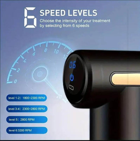Rechargeable Portable Mini Muscle Percussion Massage Gun - MIPHESLY - Sleep Galleria
