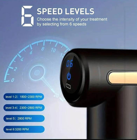 Rechargeable Portable Mini Muscle Percussion Massage Gun - MIPHESLY - Sleep Galleria