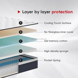 Medium Cooling Pocket Spring Gel Memory Foam Mattress - NallonHU - Sleep Galleria