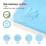 Medium Cooling Pocket Spring Gel Memory Foam Mattress - NallonHU - Sleep Galleria