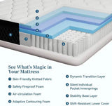 Hybrid Memory Foam Mattress with Pocket Springs – 10/12 Inch Thickness - Nocturne - Sleep Galleria