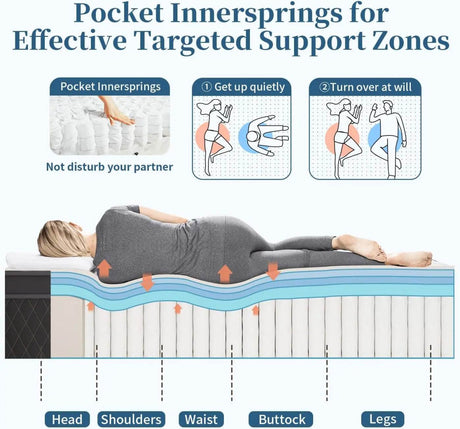 Hybrid Memory Foam Mattress with Pocket Springs – 10/12 Inch Thickness - Nocturne - Sleep Galleria