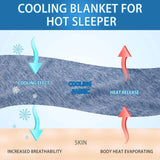 Lightweight Cooling Blanket Soft Organic Cotton - ORHOPUI - Sleep Galleria