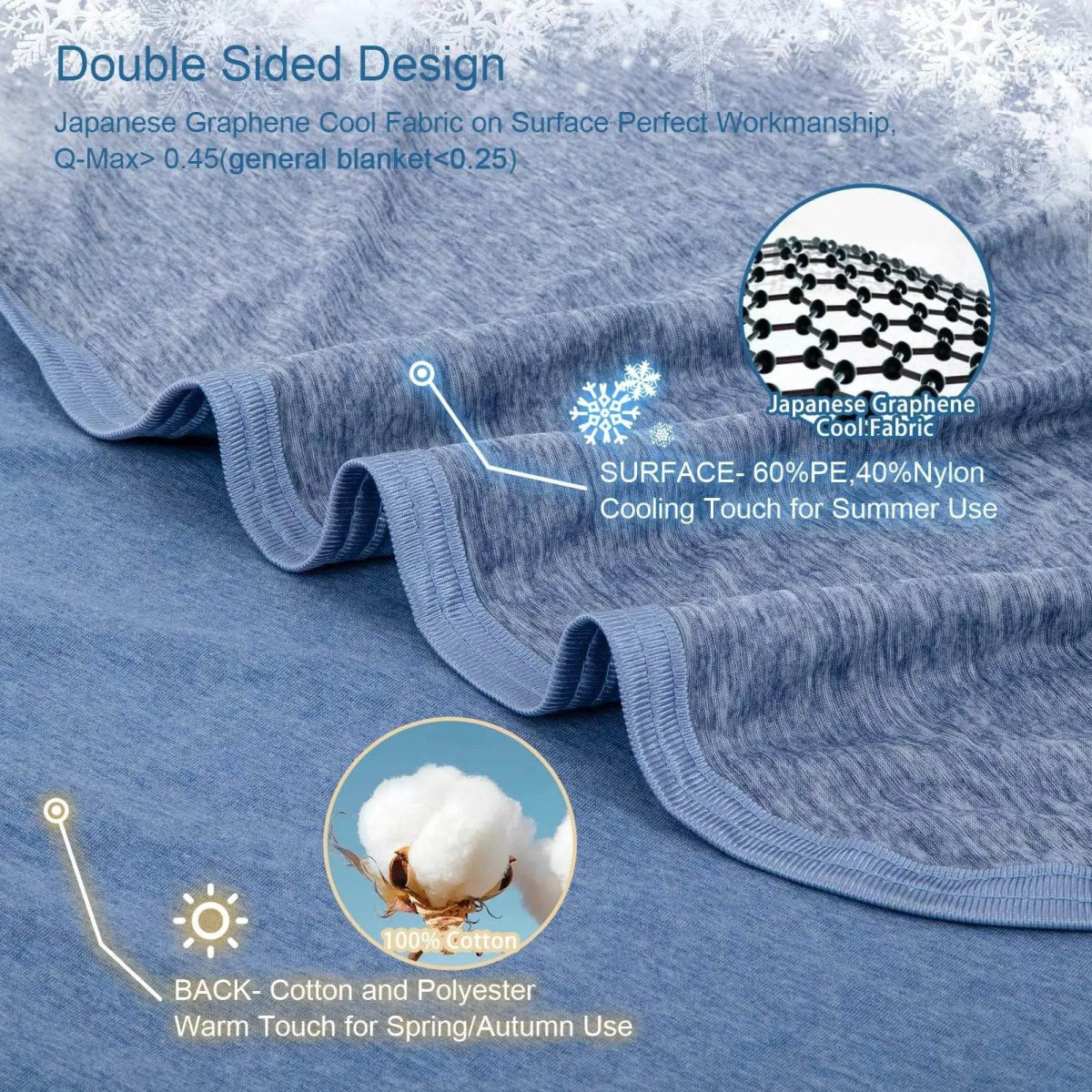 Lightweight Cooling Blanket Soft Organic Cotton - ORHOPUI - Sleep Galleria