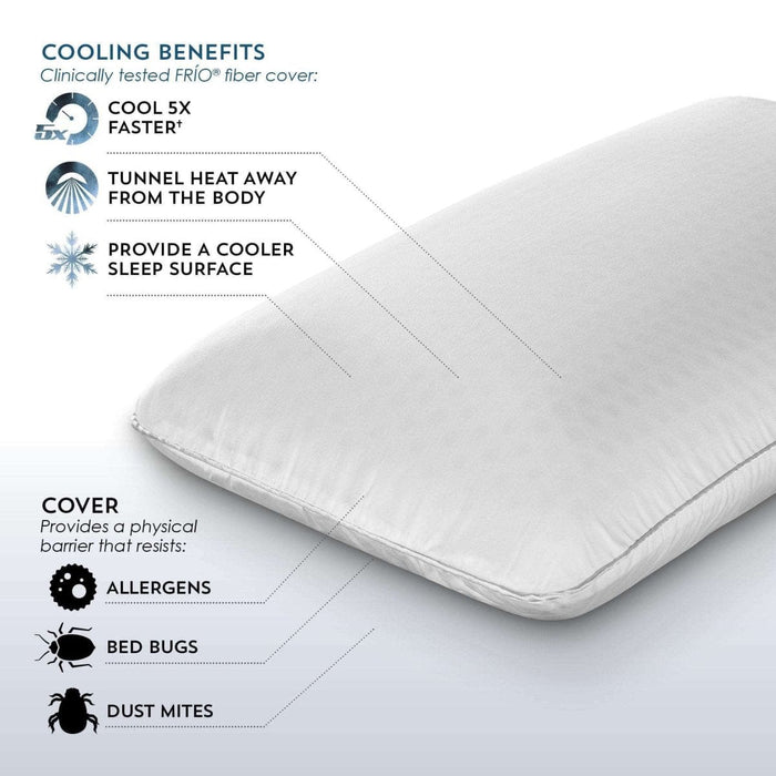 PureCare Pillows SUB-0° Latex Soft Pillow