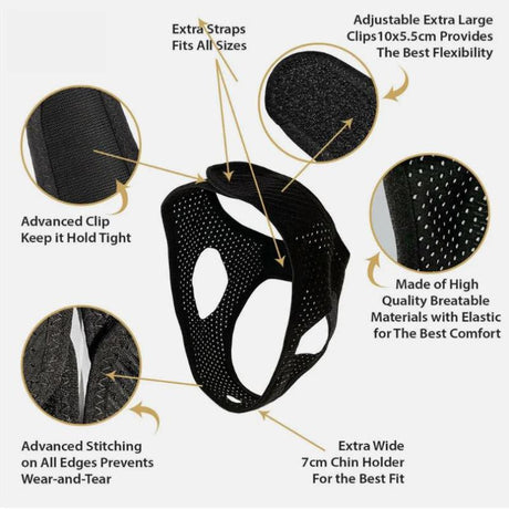 Breathable Anti Snore Chin Strap Stop Snoring Belt - Reposea - Sleep Galleria