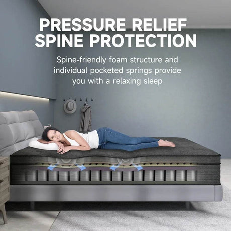 Medium Hybrid 14-Inch Gel-Infused Euro Top Mattress - Sleep Galleria