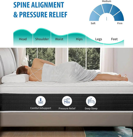 Medium Hybrid 8-Inch Memory Foam Pocket Spring Mattress - Sleep Galleria