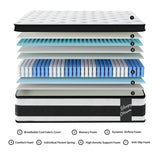 Soft 12-Inch Plush Memory Foam Pocket Spring Mattress - Sleep Galleria