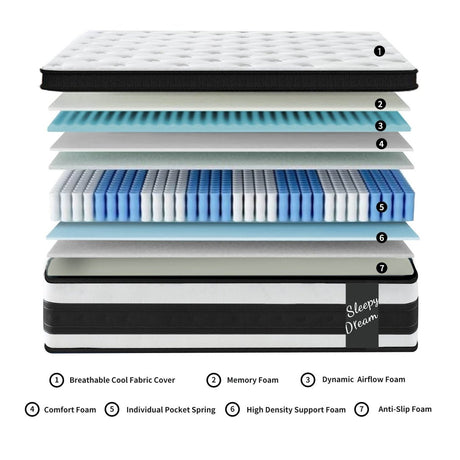 Soft 12-Inch Plush Memory Foam Pocket Spring Mattress - Sleep Galleria