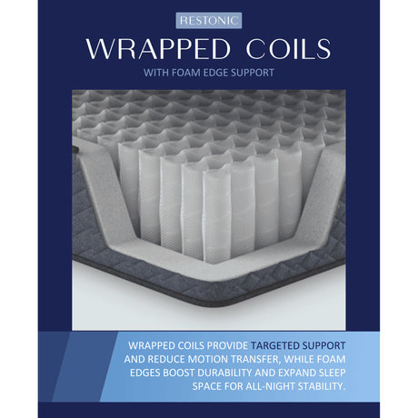 13 - Inch Firm Hybrid Cooling Foam Mattress - Restonic - Sleep Galleria