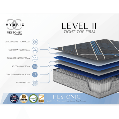13 - Inch Firm Hybrid Cooling Gel Memory Foam Mattress - Restonic - Sleep Galleria