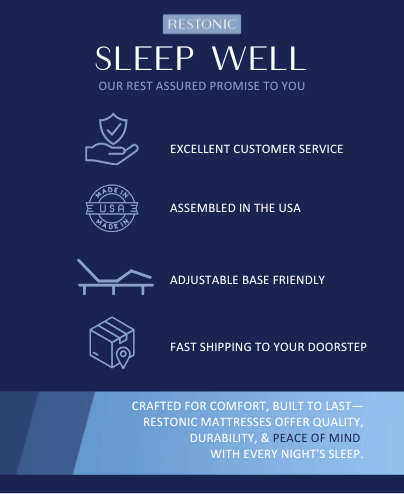 Firm 14 - Inch ComfortCare Hybrid Cooling Foam Mattress - Restonic - Sleep Galleria