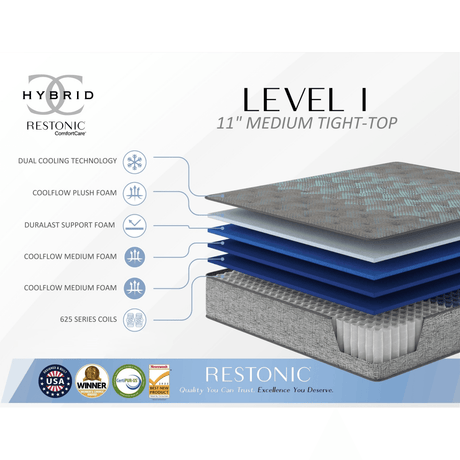 Medium 11-Inch Hybrid Cooling Support Foam Mattress - Sleep Galleria