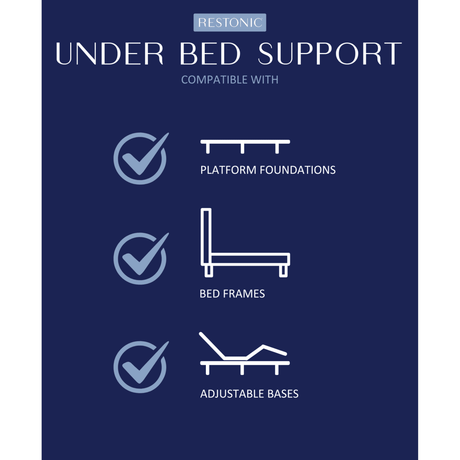 Medium 14 - Inch Hybrid Cooling Gel Memory Foam Mattress - Restonic - Sleep Galleria
