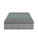 Soft 10-Inch Plush Euro Top Foam Hybrid Mattress - Sleep Galleria