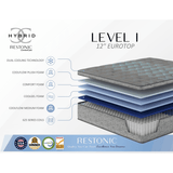 Soft 12-Inch Plush Euro Top Hybrid Foam Mattress - Sleep Galleria