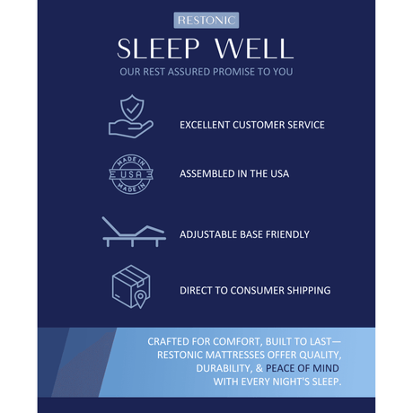 Soft 12 - Inch Plush Euro Top Hybrid Foam Mattress - Restonic - Sleep Galleria