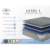 Soft 13-Inch Plush Hybrid Cooling Mattress - Sleep Galleria