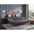 Soft 15-Inch Plush Euro Top Hybrid Mattress - Sleep Galleria