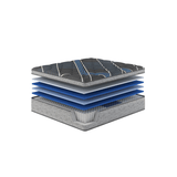 Soft 15-Inch Plush Euro Top Hybrid Mattress - Sleep Galleria