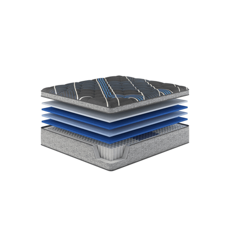 Soft 15-Inch Plush Euro Top Hybrid Mattress - Sleep Galleria