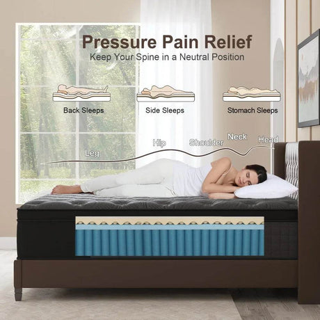 Cooling Gel Memory Foam Hybrid Mattress - RUO WU - Sleep Galleria