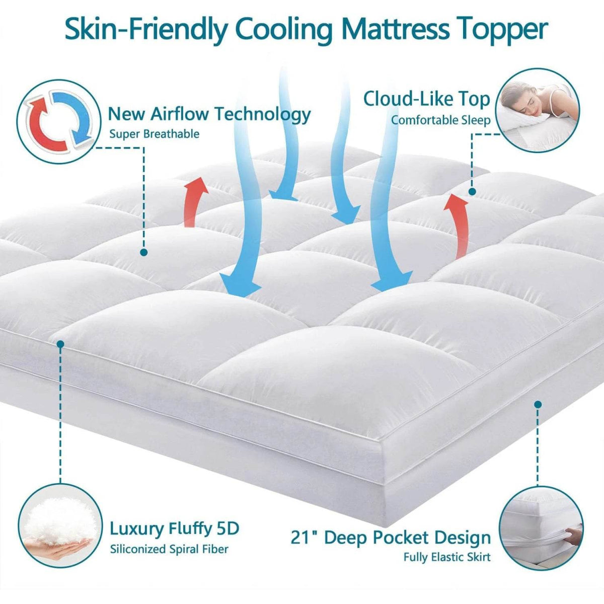 Extra Thick Quilted Breathable Mattress Pad - Serenova - Sleep Galleria