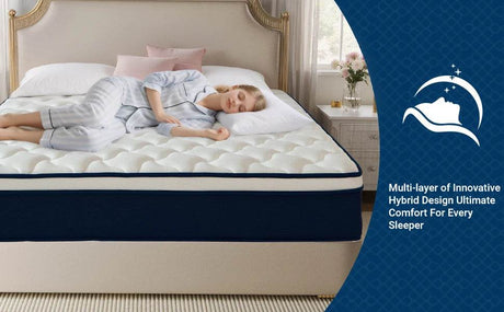 Medium Gel Memory Foam Hybrid Mattress With Pocket Springs - Serenova - Sleep Galleria