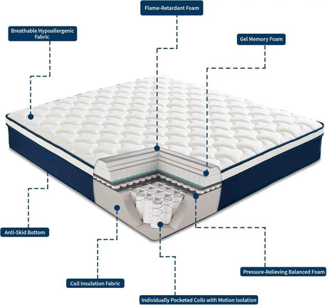 Medium Gel Memory Foam Hybrid Mattress With Pocket Springs - Serenova - Sleep Galleria