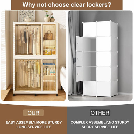 Portable Children’s Wardrobe Closet Storage Organizer With Casters - Serenova - Sleep Galleria