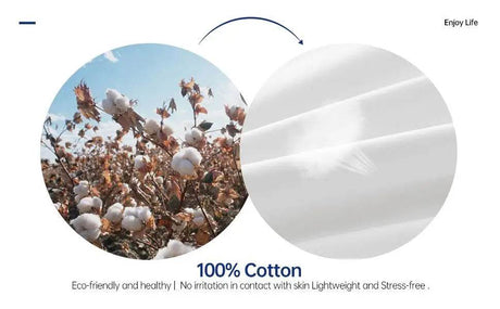 3 - Piece 100% Cotton Soft Sheet Set - Simple&Opulence - Sleep Galleria