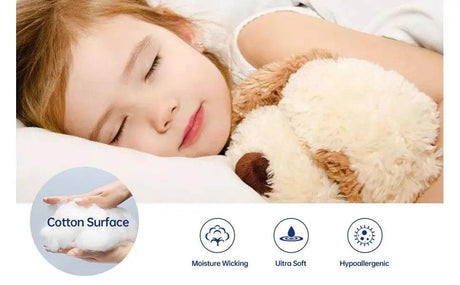 3 - Piece 100% Cotton Soft Sheet Set - Simple&Opulence - Sleep Galleria