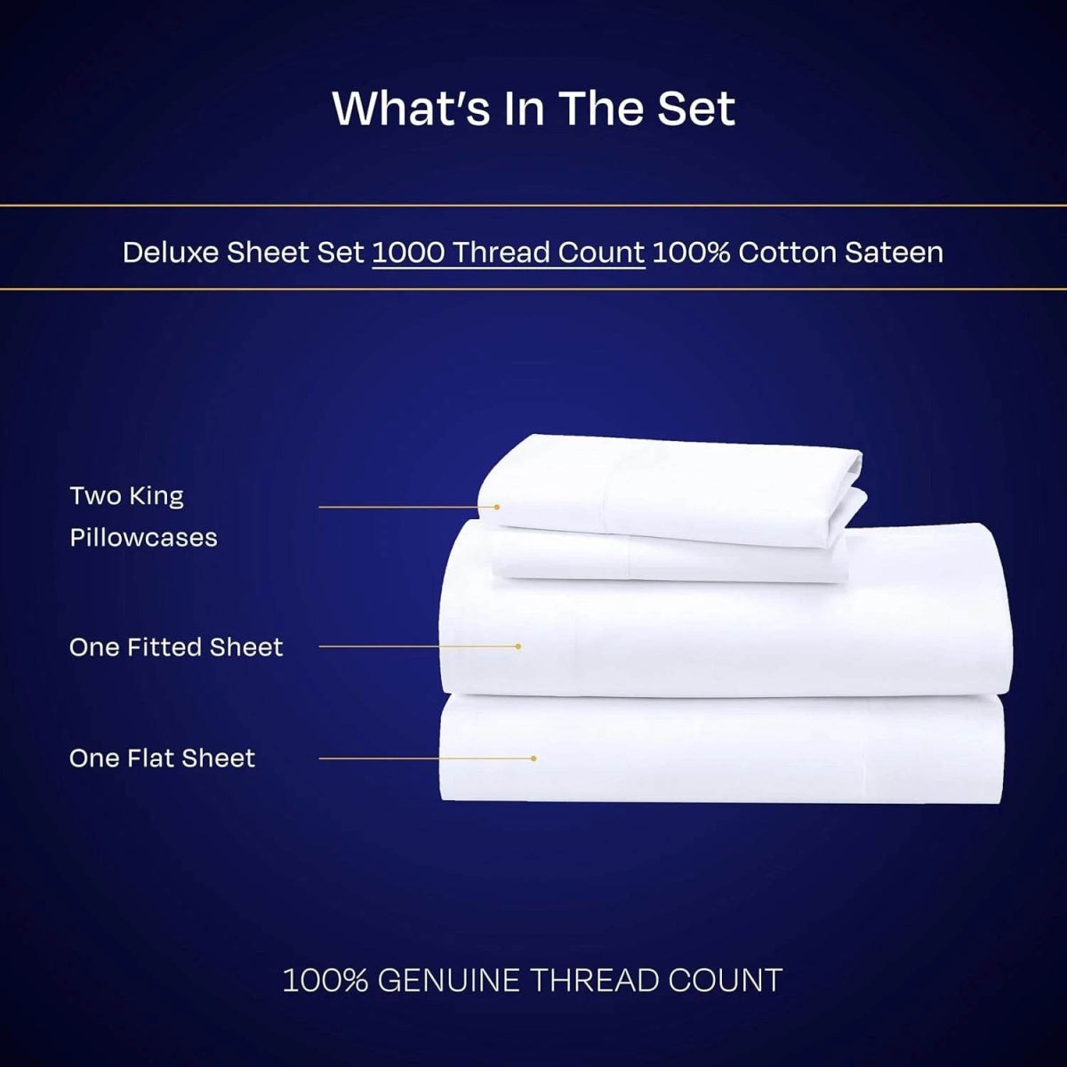 1000 Thread Count King Size Sheet Set - 100% Cotton Sheets with Deep Pockets, Softer Than Egyptian Cotton - White - Sleep Galleria - Sleep Galleria