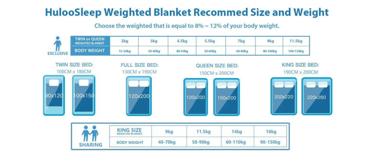 Pink Breathable Soft Minky Weighted Throw Blanket for All Season Single Double Couple Weighted Haveay Blanket with Glass Beads - Sleep Galleria - Sleep Galleria