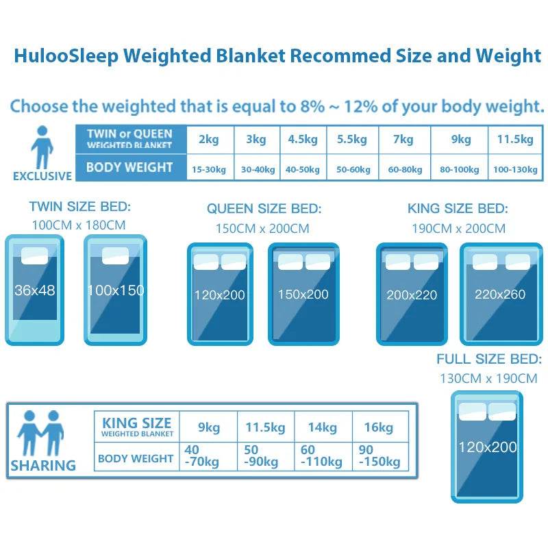 Pink Breathable Soft Minky Weighted Throw Blanket for All Season Single Double Couple Weighted Haveay Blanket with Glass Beads - Sleep Galleria - Sleep Galleria