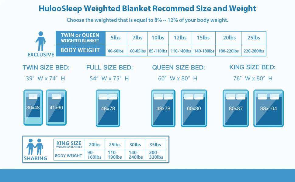 Pink Breathable Soft Minky Weighted Throw Blanket for All Season Single Double Couple Weighted Haveay Blanket with Glass Beads - Sleep Galleria - Sleep Galleria
