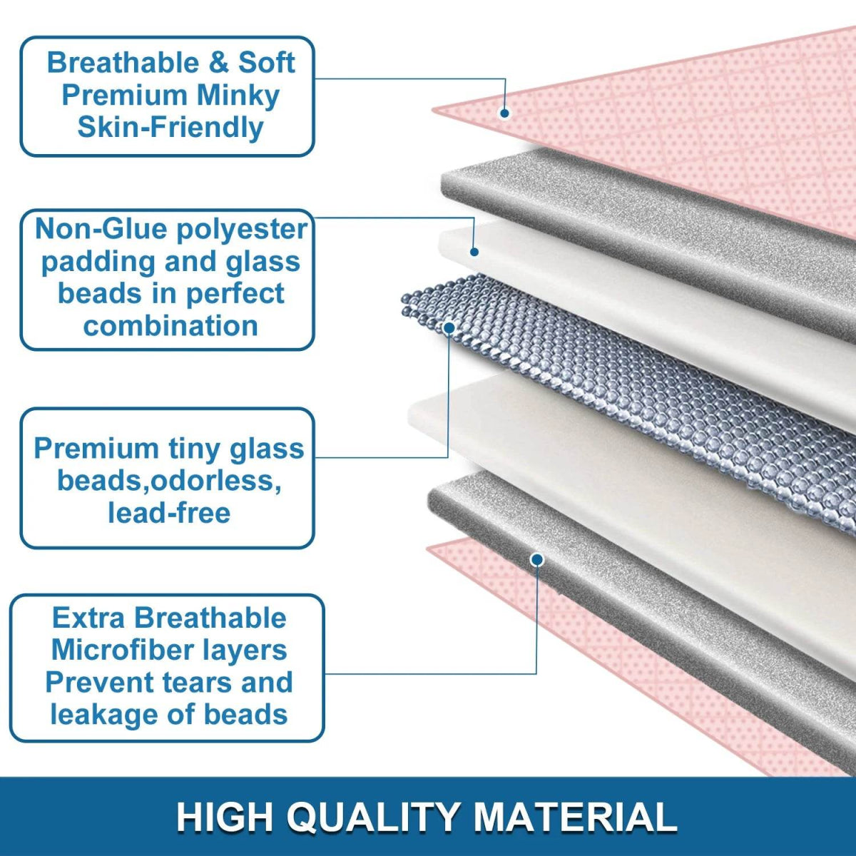 Pink Breathable Soft Minky Weighted Throw Blanket for All Season Single Double Couple Weighted Haveay Blanket with Glass Beads - Sleep Galleria - Sleep Galleria