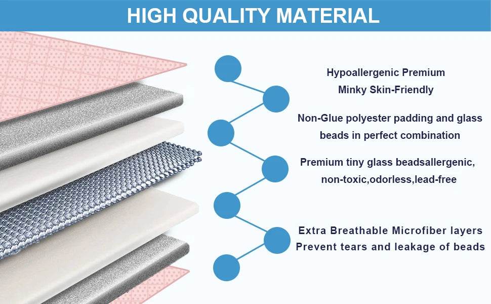 Pink Breathable Soft Minky Weighted Throw Blanket for All Season Single Double Couple Weighted Haveay Blanket with Glass Beads - Sleep Galleria - Sleep Galleria