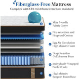 Medium 12-Inch Hybrid Pocket Spring Memory Foam Mattress - Sleep Galleria