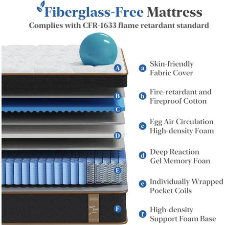 Medium 12-Inch Hybrid Pocket Spring Memory Foam Mattress - Sleep Galleria