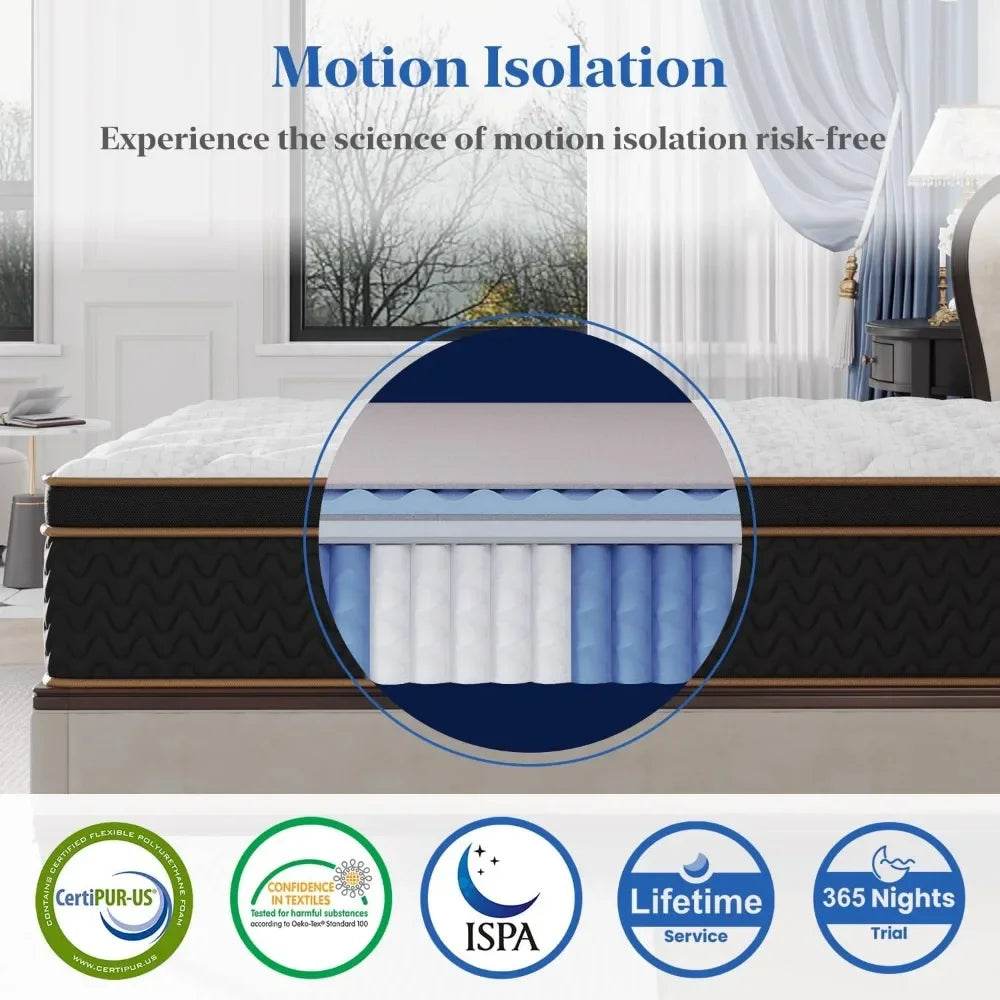 Medium 12-Inch Hybrid Pocket Spring Memory Foam Mattress - Sleep Galleria