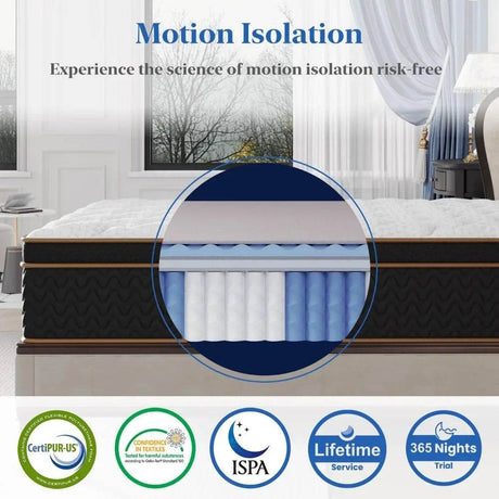 Medium 12-Inch Hybrid Pocket Spring Memory Foam Mattress - Sleep Galleria