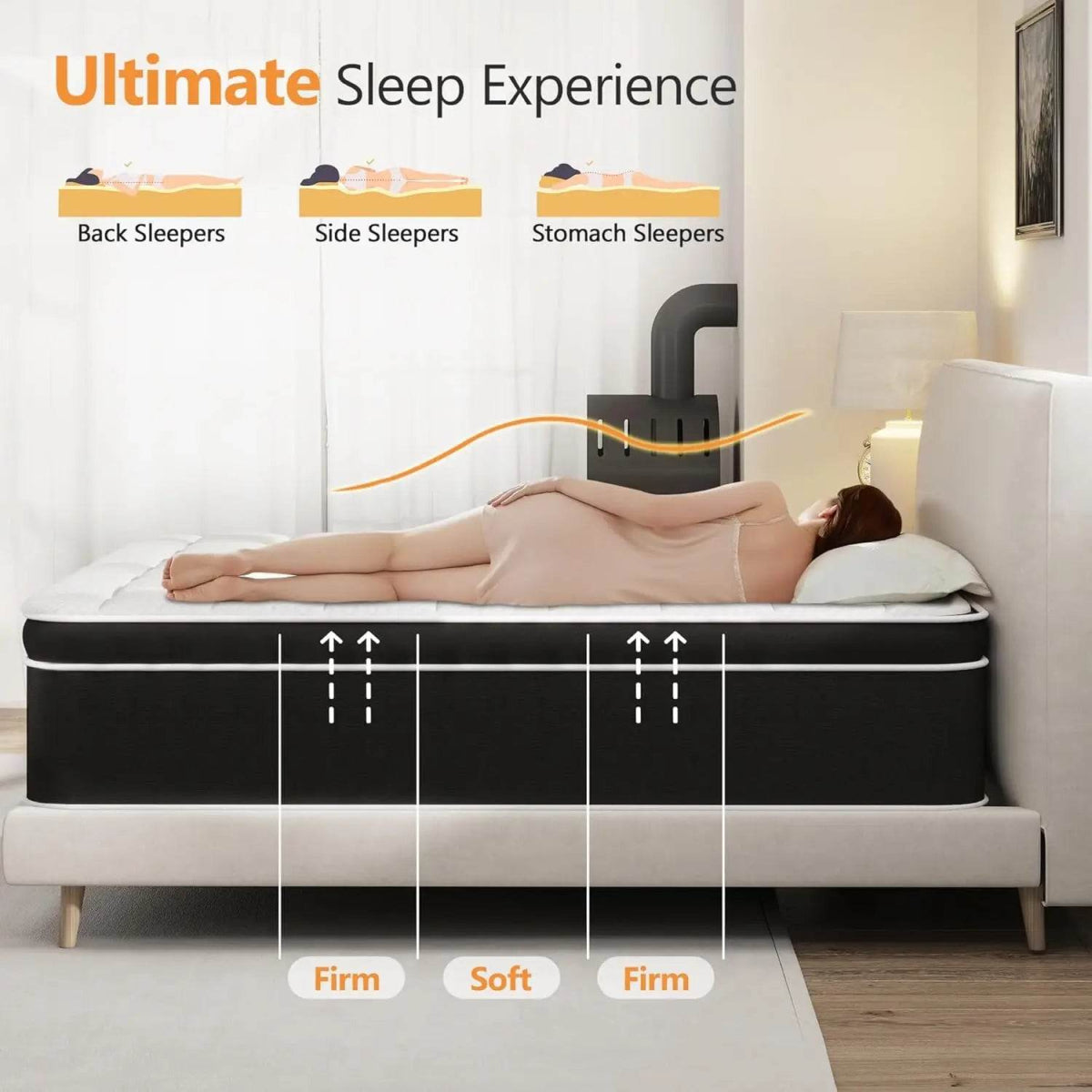 Medium Plush 12 - Inch Hybrid Mattress - Somnio - Sleep Galleria